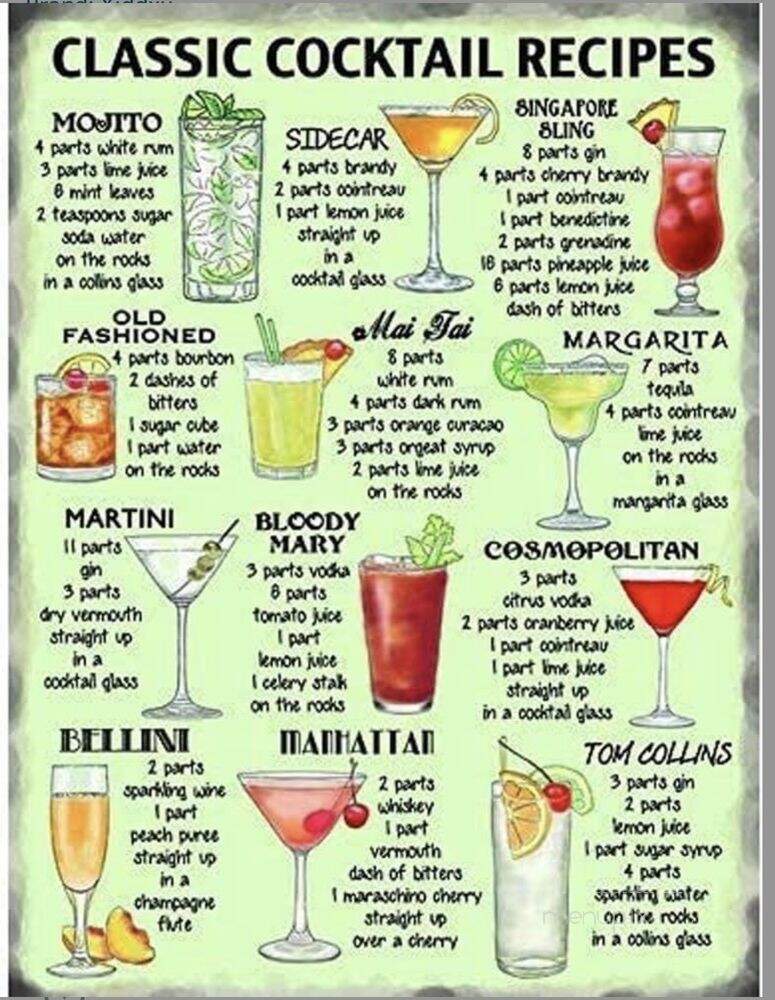 Blue Beach Restaurant & Bar - St. Petersburg, FL menu_pic