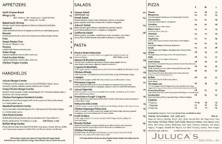 Juluca's Bistro Cafe - Ottawa, ON menu_pic