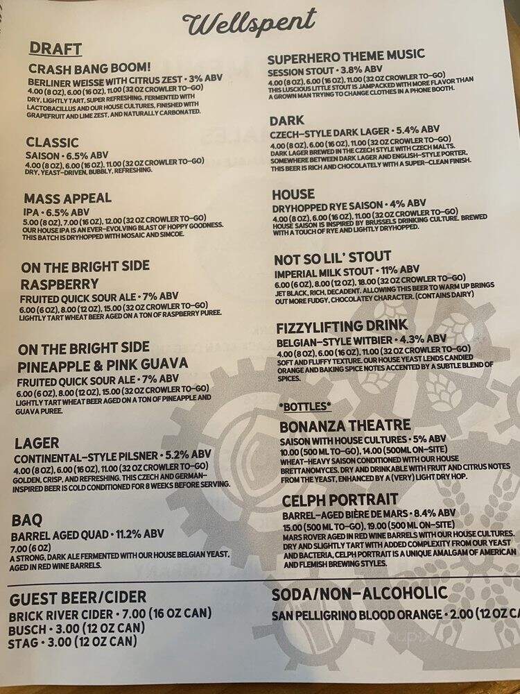 Wellspent Brewing Company - St. Louis, MO