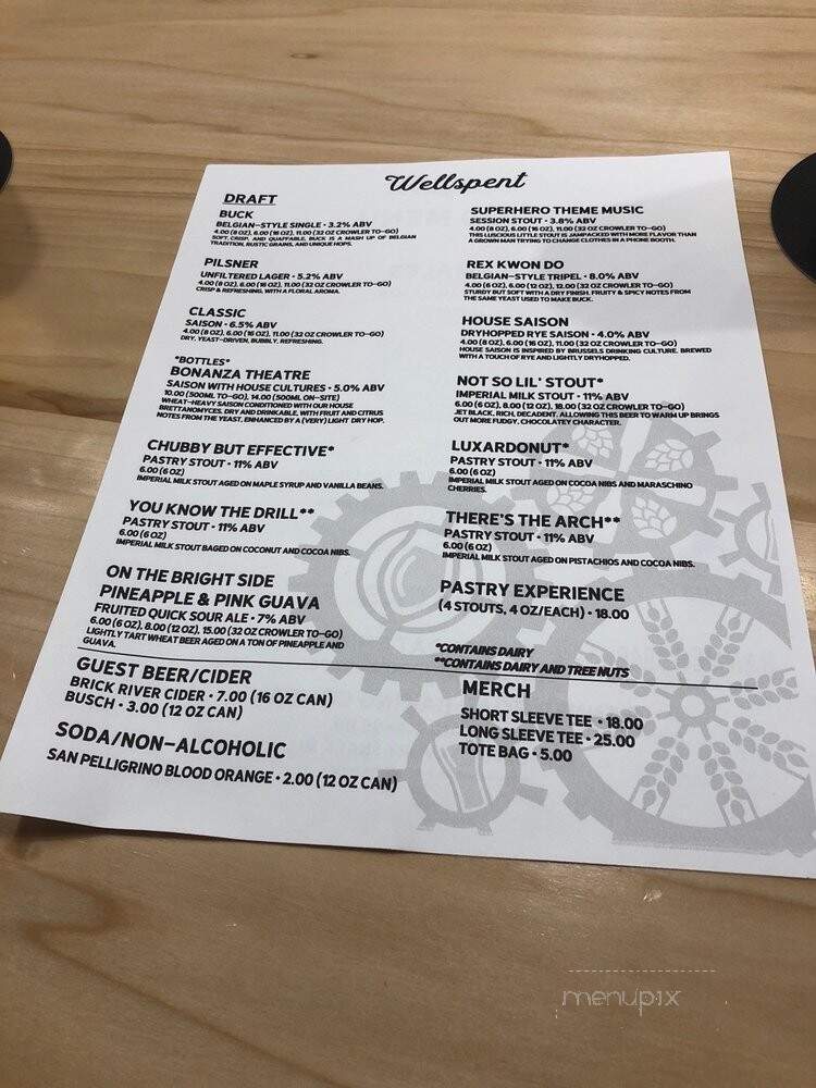 Wellspent Brewing Company - St. Louis, MO
