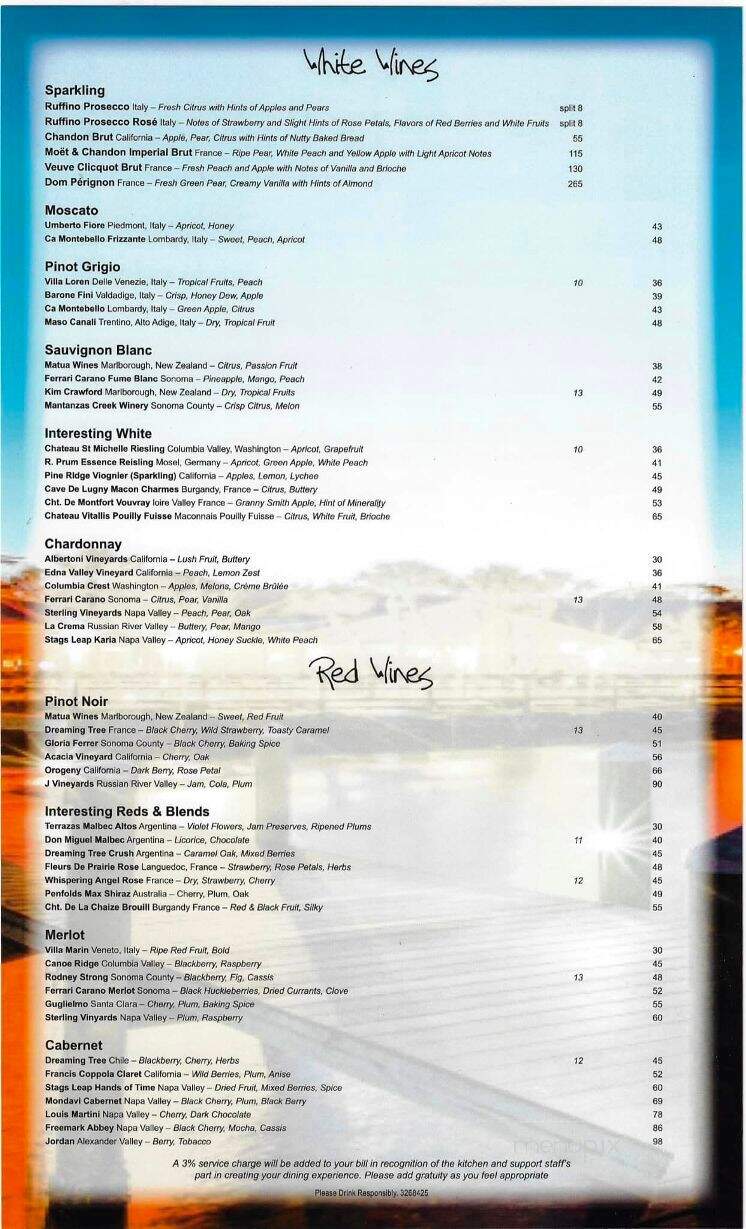 The Dock at River Rocks - Rockledge, FL menu_pic