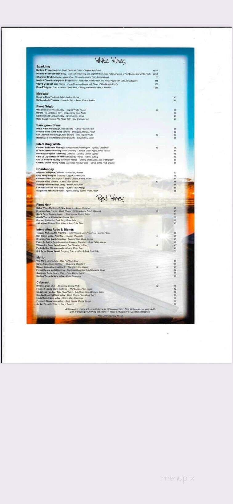 The Dock at River Rocks - Rockledge, FL menu_pic