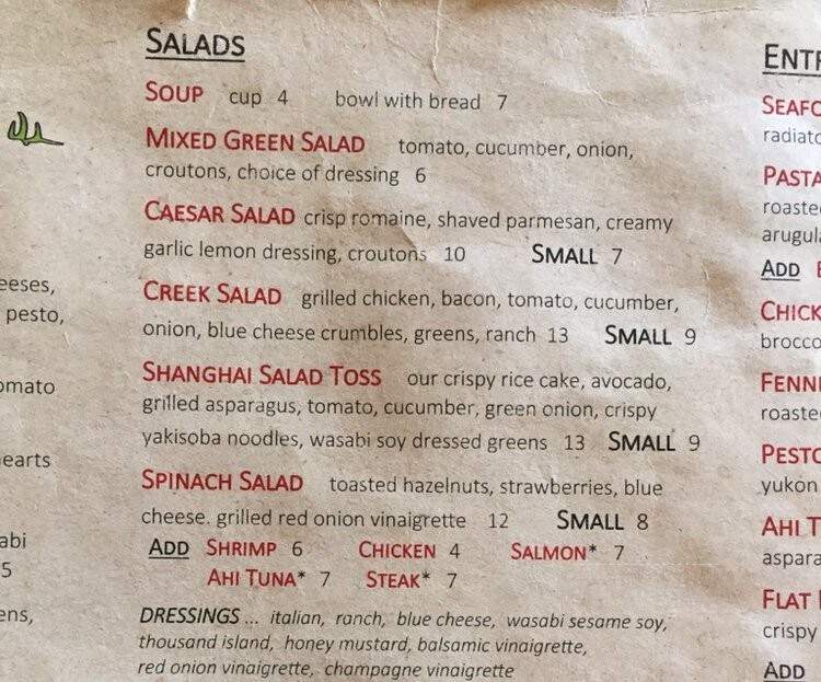 Divots Restaurant At Indian - Hood River, OR menu_pic