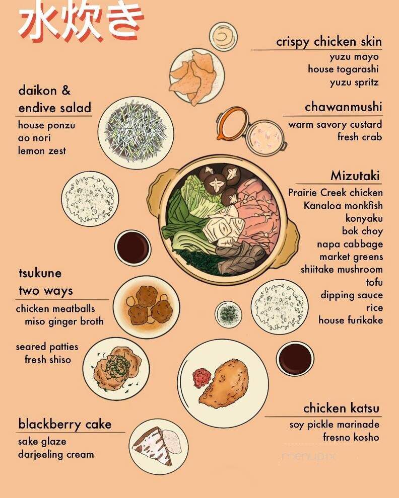 Et Al. - Tulsa, OK menu_pic