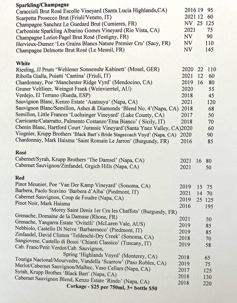 Michael Warring - Vallejo, CA menu_pic