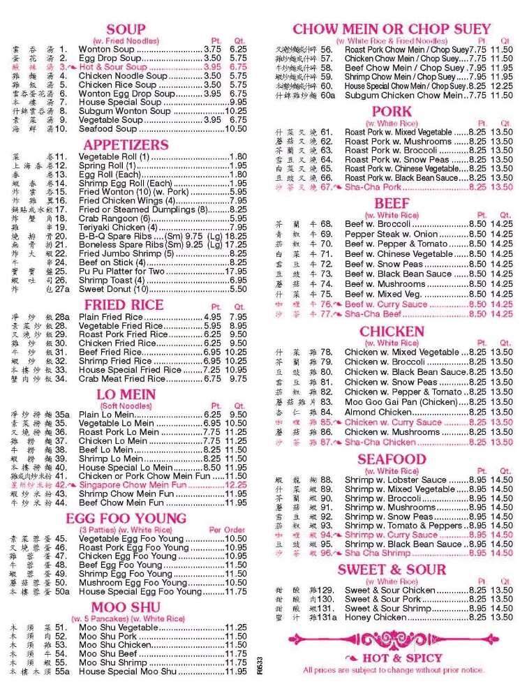 Fu Hua Chinese Take Out - Traverse City, MI menu_pic