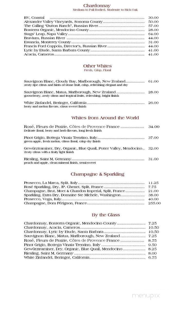 Mac's Bar & Grill - Arlington, TX menu_pic