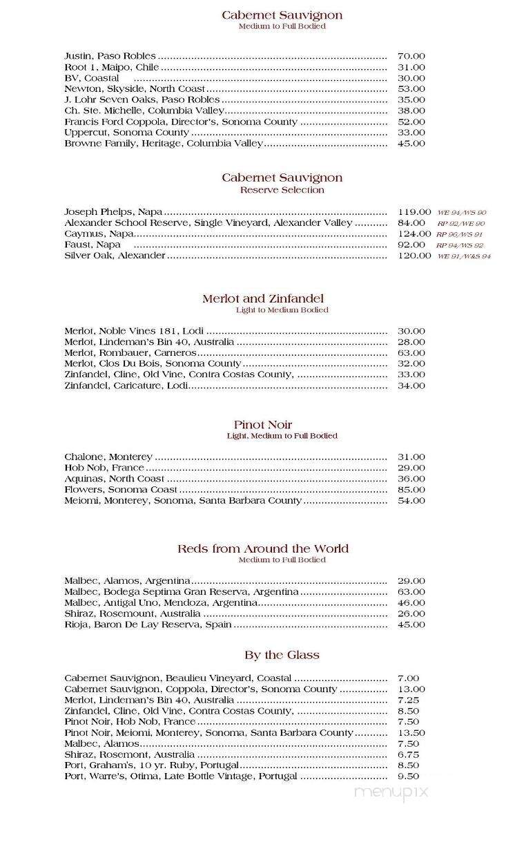 Mac's Bar & Grill - Arlington, TX menu_pic