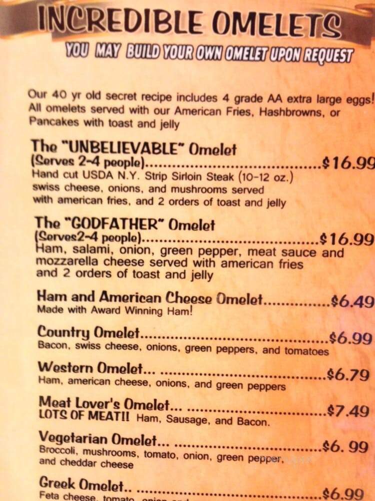 Ken's Country Kitchen - Clinton Township, MI menu_pic