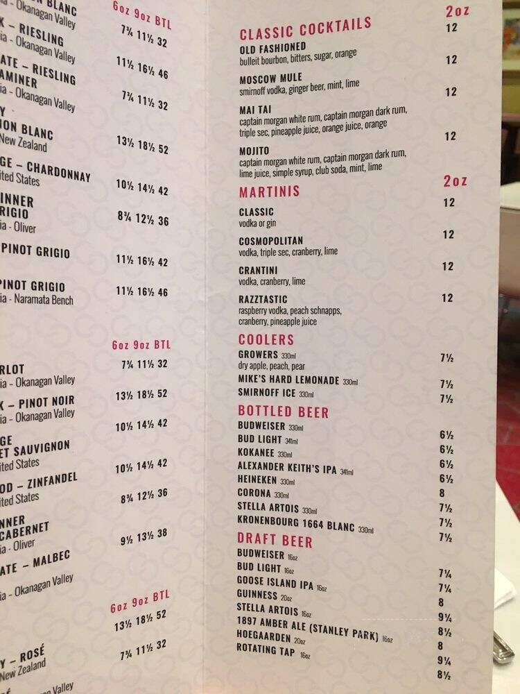 The Buffet at Grand Villa - Burnaby, BC menu_pic