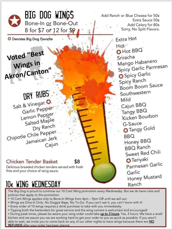 Big Dog Saloon - Ravenna, OH menu_pic