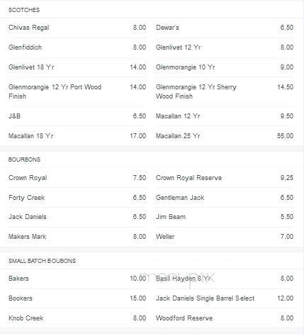 Kiepersol Restaurant - Tyler, TX menu_pic