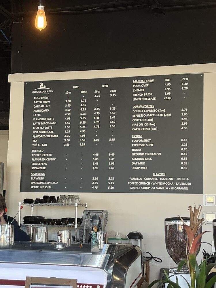 Knowledge Perk - Fort Mill, SC menu_pic