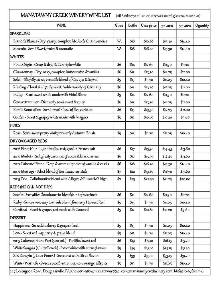 Manatawny Creek Winery - Douglassville, PA menu_pic