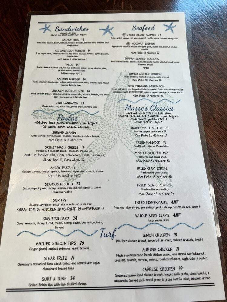 Masses Bar and Grill - Chicopee, MA menu_pic