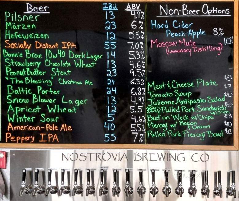 Nostrovia Brewing Co. - Erie, PA