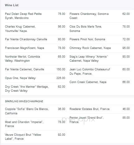Chef T's Garden Grill - Lakeland, FL menu_pic