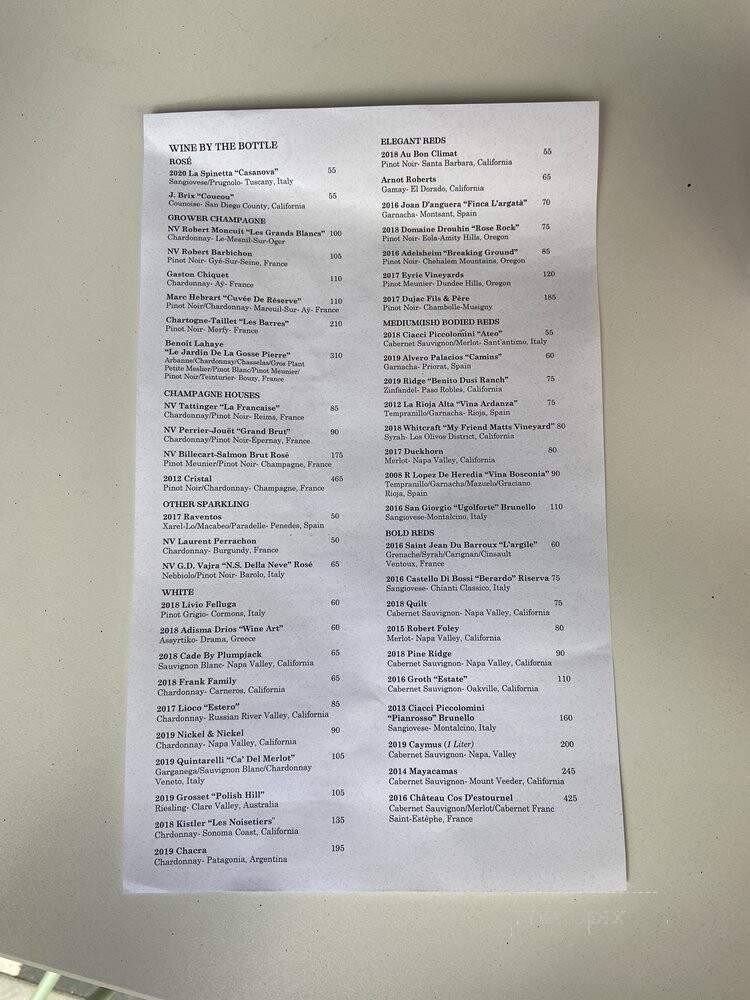 Camp Modern American Eatery - Greenville, SC menu_pic