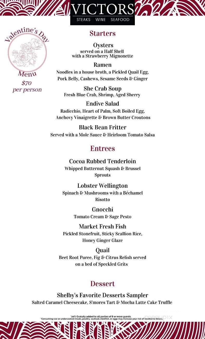 Victor's Bistro & Garden - Florence, SC menu_pic