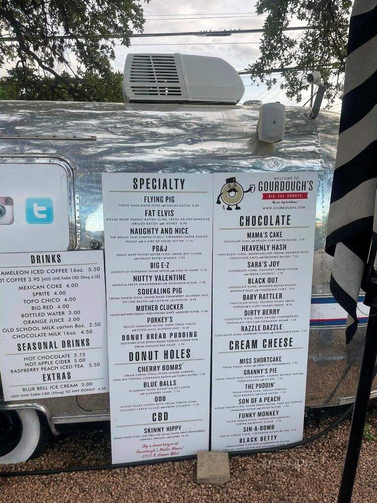 Charliemac's Burger Kitchen - College Station, TX menu_pic