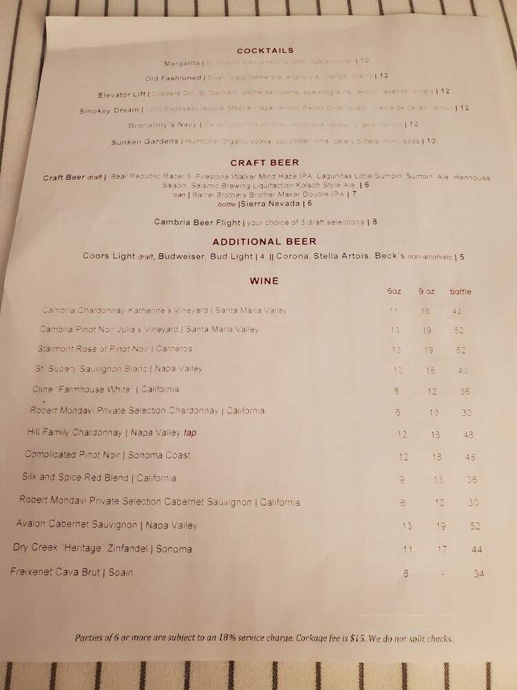 Sam & Mary's Restaurant and Bar - Rohnert Park, CA menu_pic