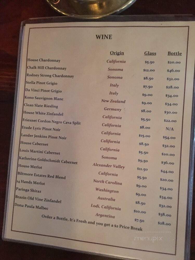 Six Pence Pub - Blowing Rock, NC menu_pic