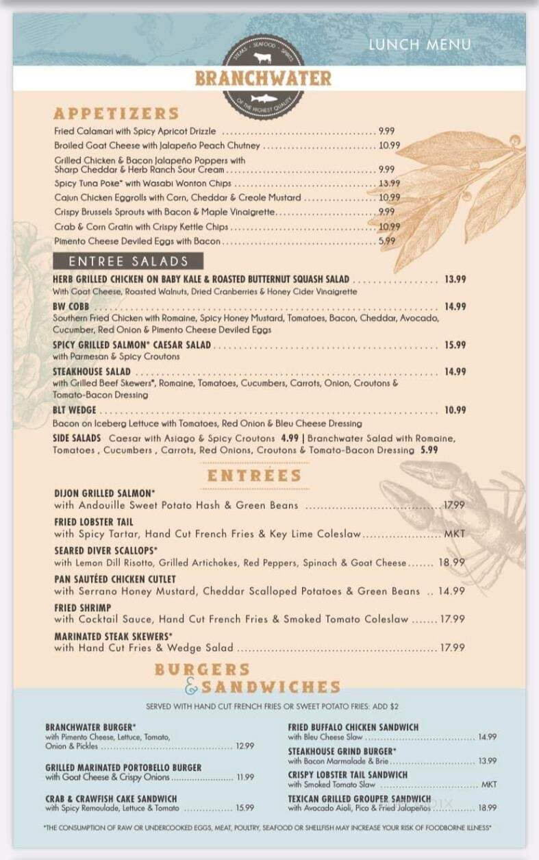 Branchwater - Canton, GA menu_pic