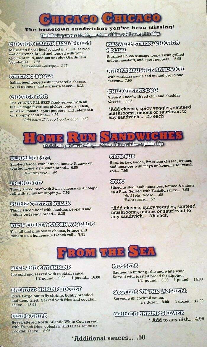 Wrigley's Chicago Sports Bar - Golden, CO menu_pic
