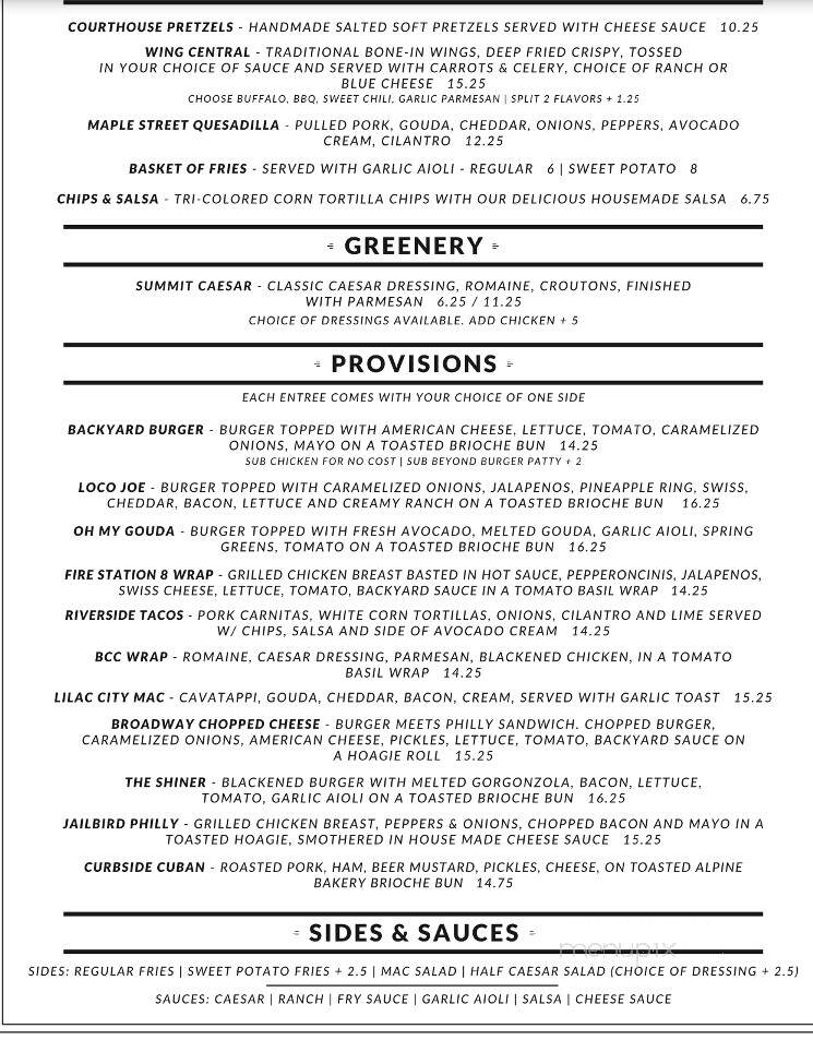 The Backyard Public House - Spokane, WA menu_pic
