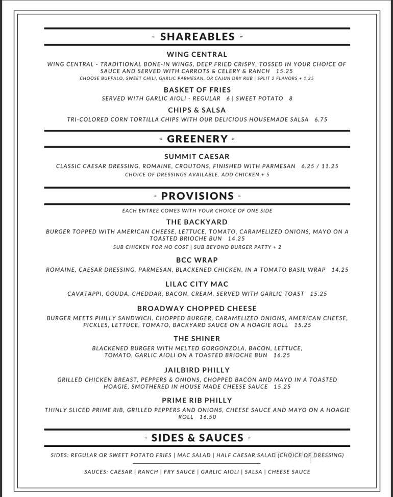 The Backyard Public House - Spokane, WA menu_pic