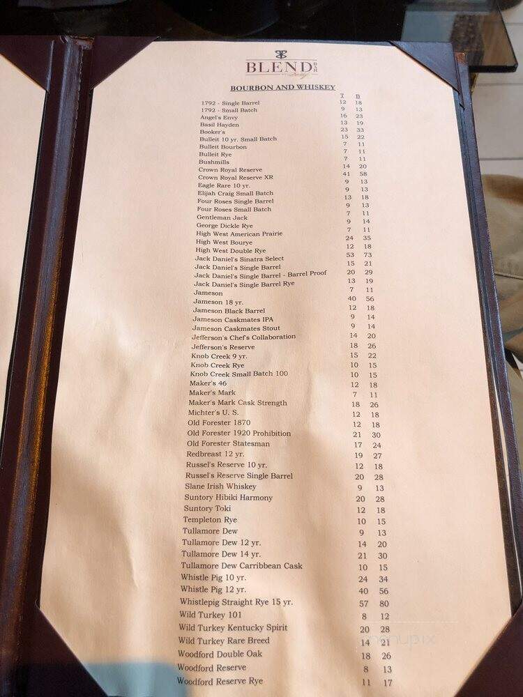 Blend Bar with Davidoff Cigars - Pittsburgh, PA menu_pic