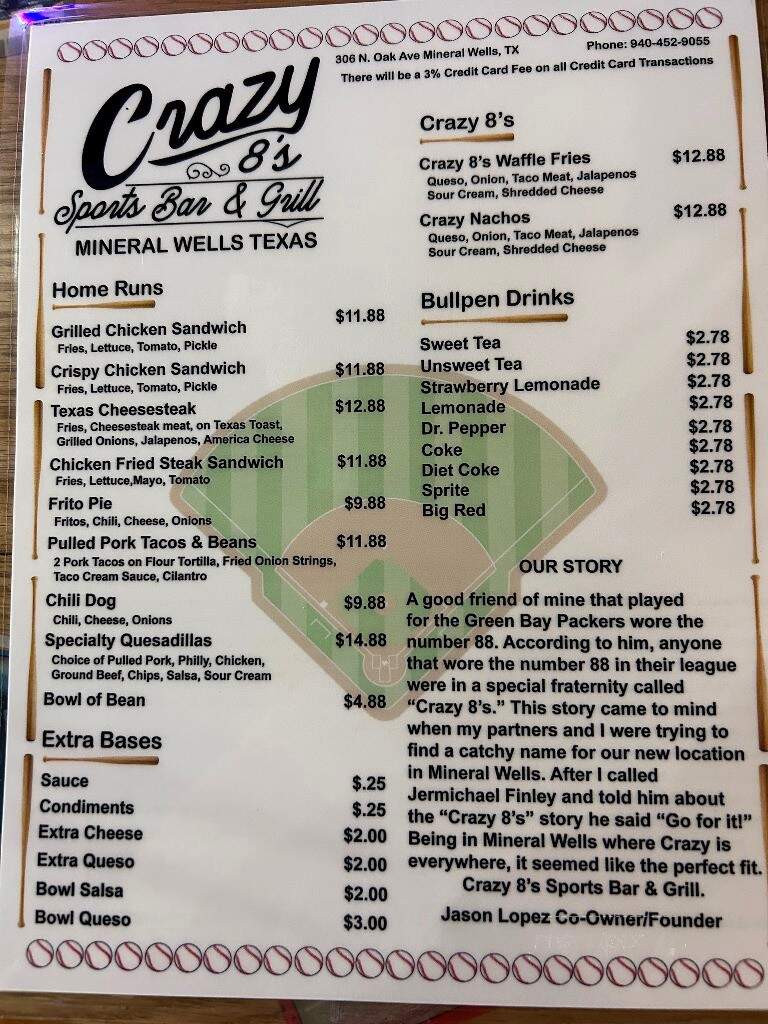 Crazy 8s Sports Bar & Grill - Mineral Wells, TX menu_pic