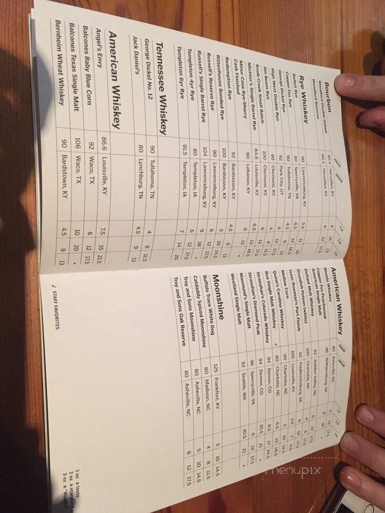 Foundation - Raleigh, NC menu_pic