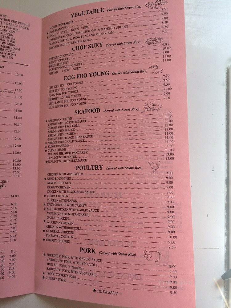 China Chef - Yerington, NV menu_pic