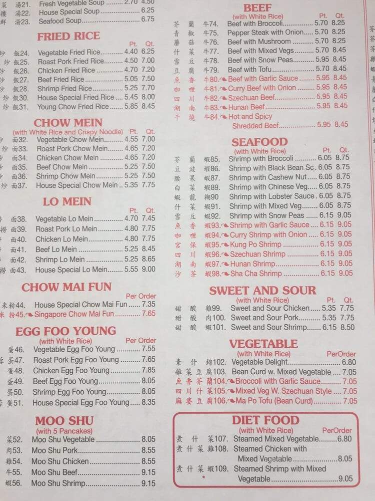 China Restaurant - Winston Salem, NC