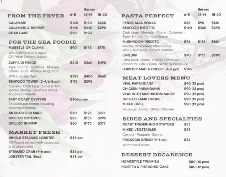 Perla Oyster Bar and Grill - Woodbridge, ON menu_pic