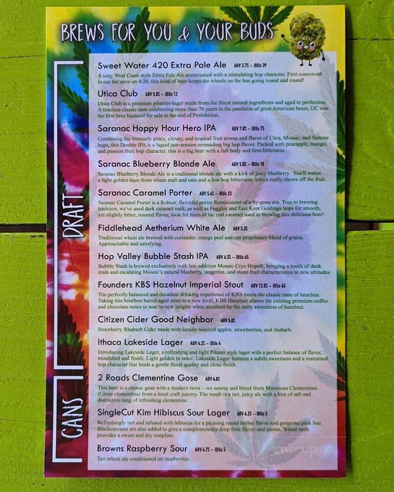 Nail Creek Pub & Brewery - Utica, NY menu_pic