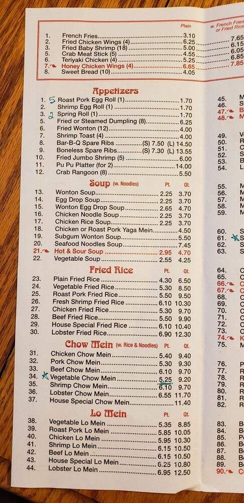 China King - Canton, NC menu_pic