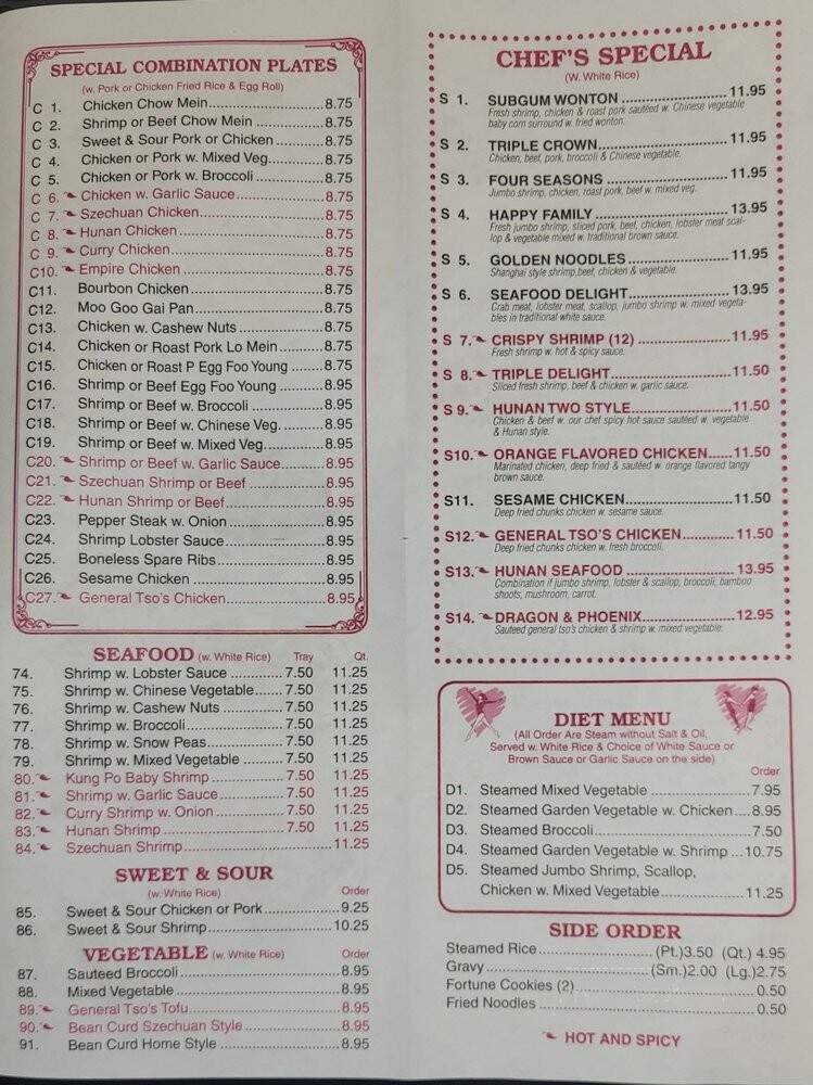 Shun Xing Chinese Restaurant - Chesapeake, VA menu_pic