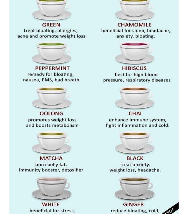 Loco Beanz Coffee House Gorebay - Gore Bay, ON menu_pic