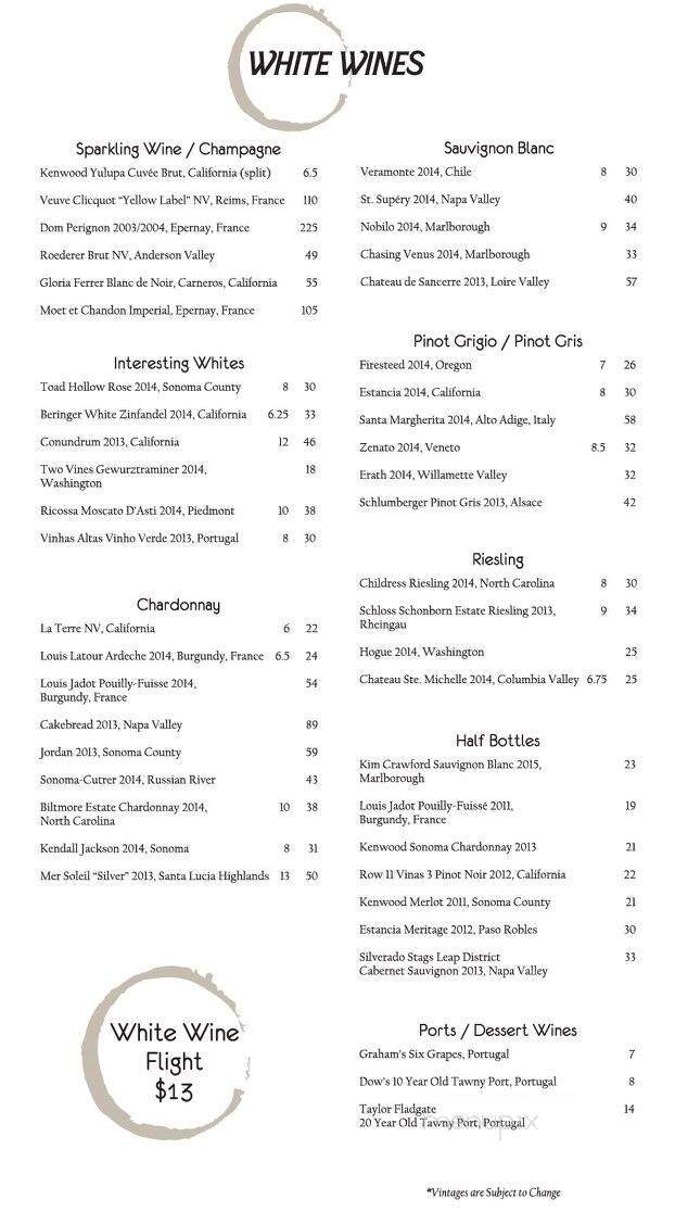 Steak Street Restaraunt - High Point, NC menu_pic