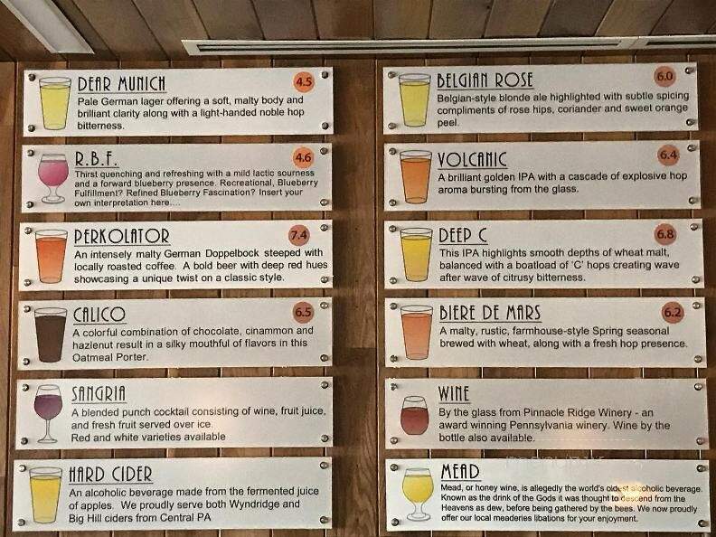 Mexitaly - York, PA menu_pic