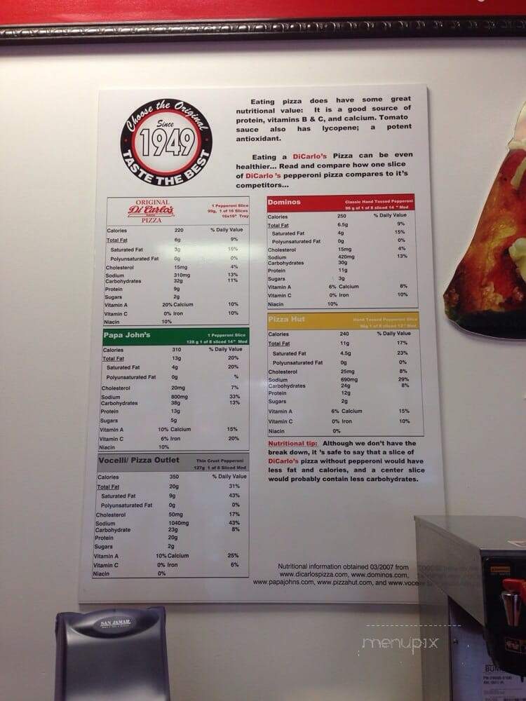 Di Carlos Pizza Shop - Wheeling, WV menu_pic