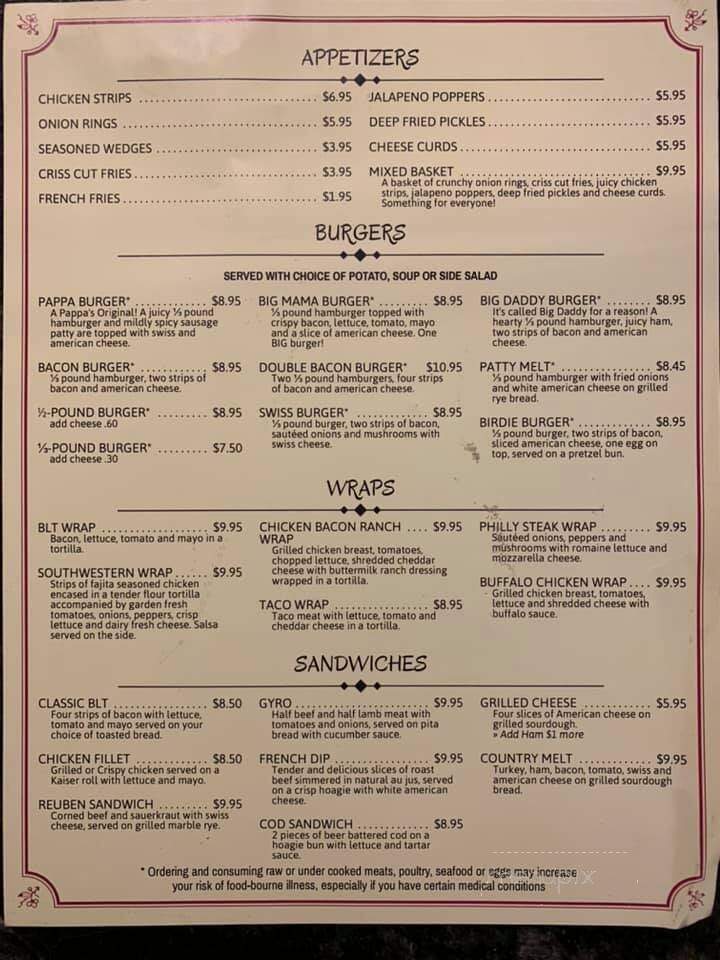 Pappa's Cafe - Neenah, WI menu_pic
