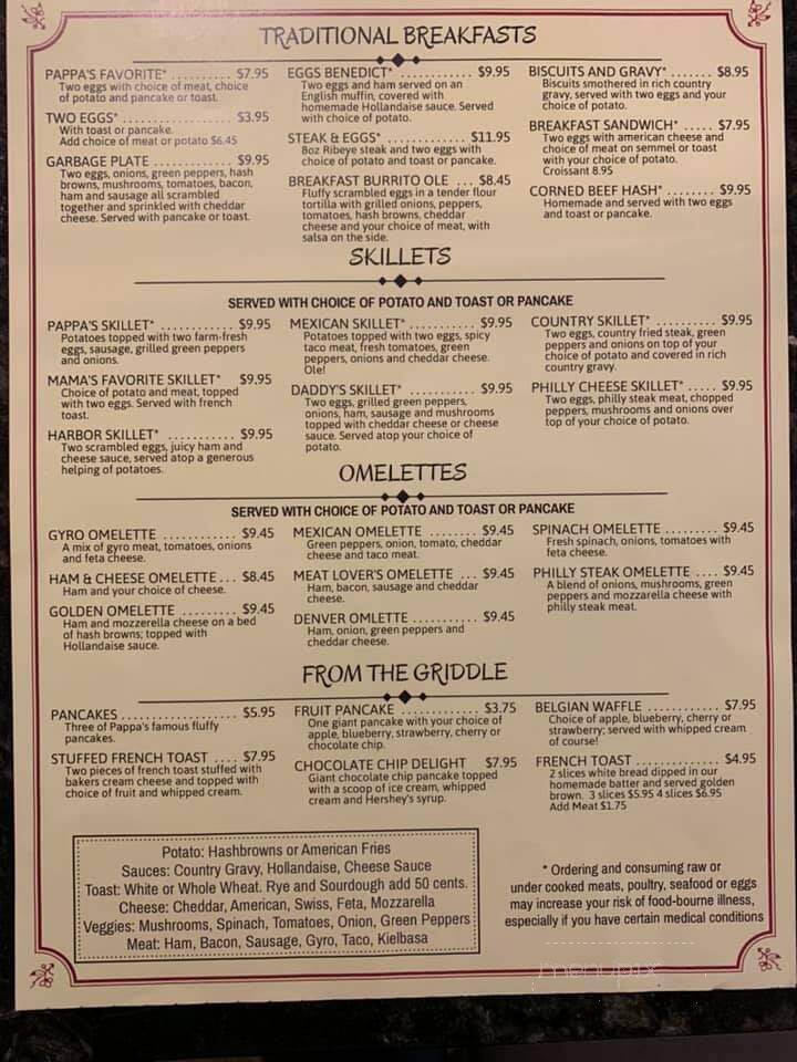 Pappa's Cafe - Neenah, WI menu_pic