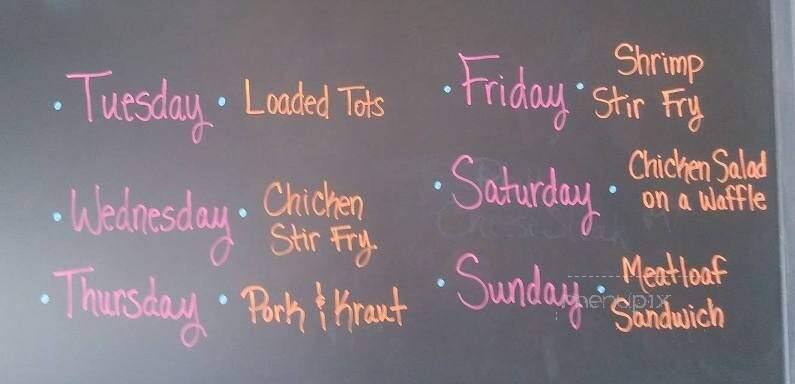 Pappa's Cafe - Neenah, WI menu_pic