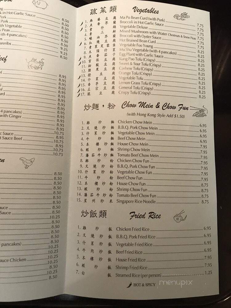 China House Restaurant - Citrus Heights, CA menu_pic