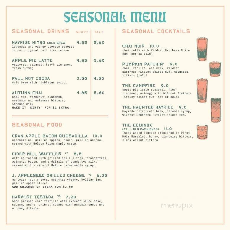 Cafe Rica - Battle Creek, MI menu_pic