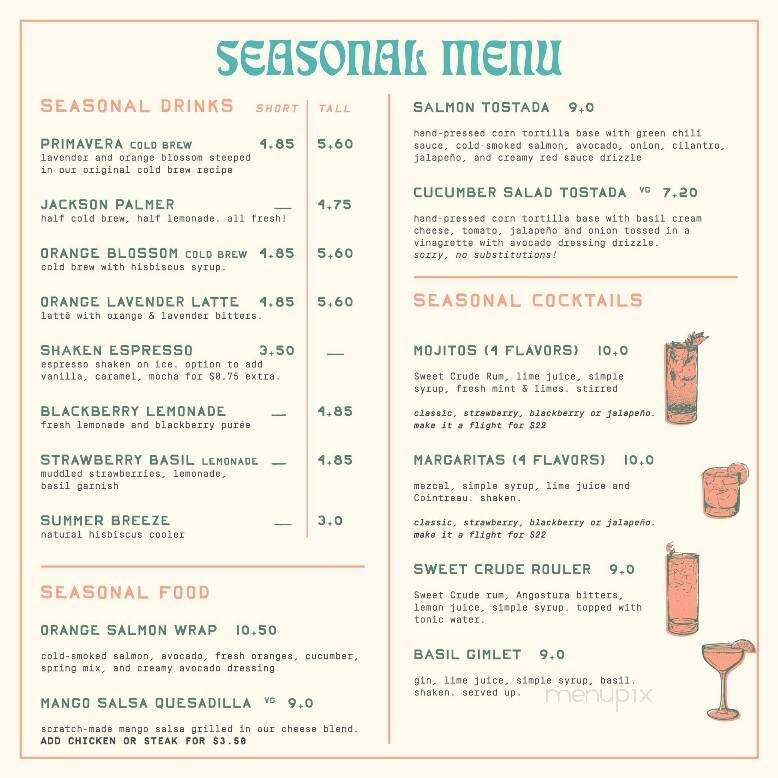 Cafe Rica - Battle Creek, MI menu_pic