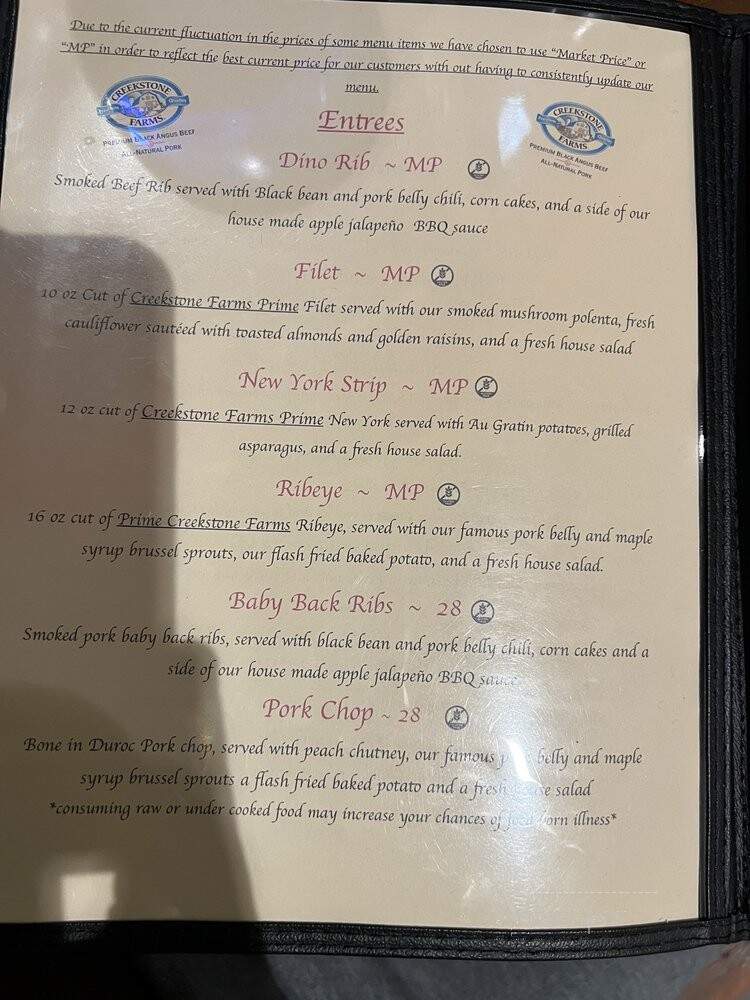 Balcony One - Virgin, UT menu_pic